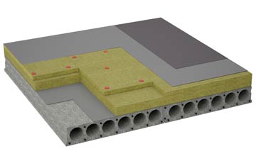 considerations of Old Malton flat roofing insulation
